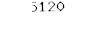 5120