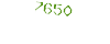 7650