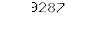 9287