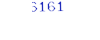 6161